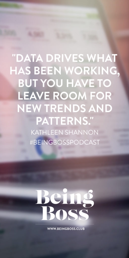Metrics patterns & trends | Being Boss